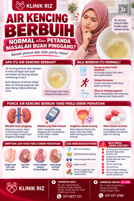 🚽 AIR KENCING BERBUIH — NORMAL ATAU PETANDA MASALAH BUAH PINGGANG?
