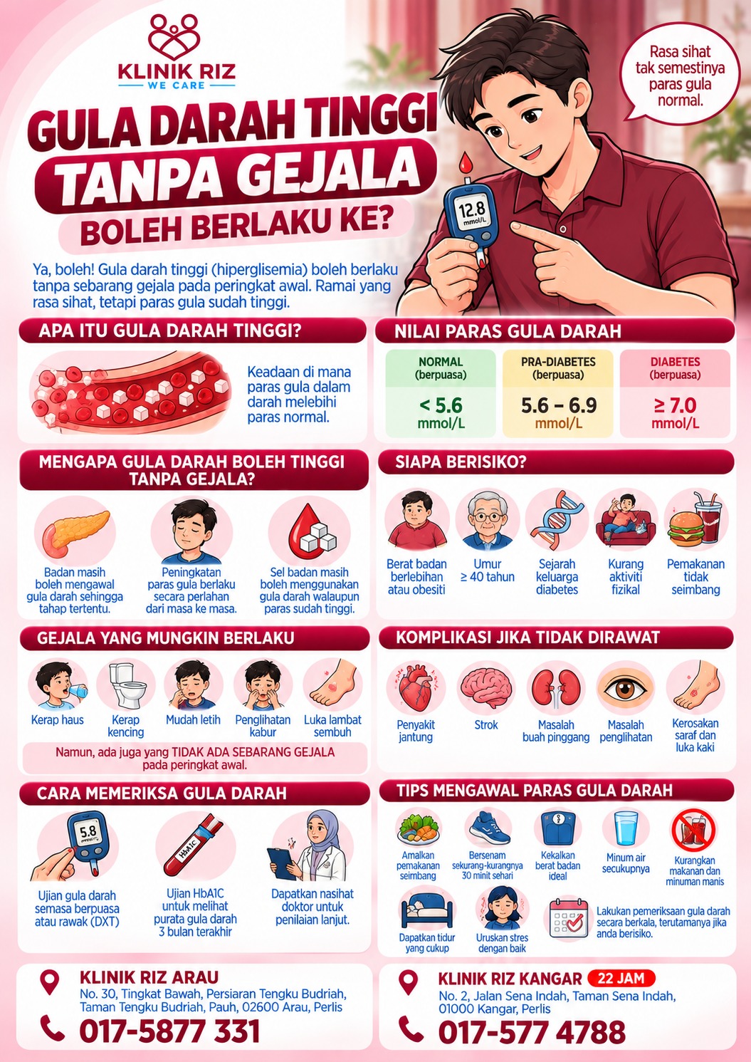 🩸 GULA DARAH TINGGI TANPA GEJALA — BOLEH BERLAKU KE?