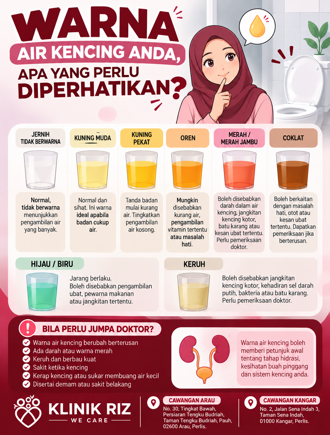 💧WARNA AIR KENCING ANDA, APA YANG PERLU DIPERHATIKAN?